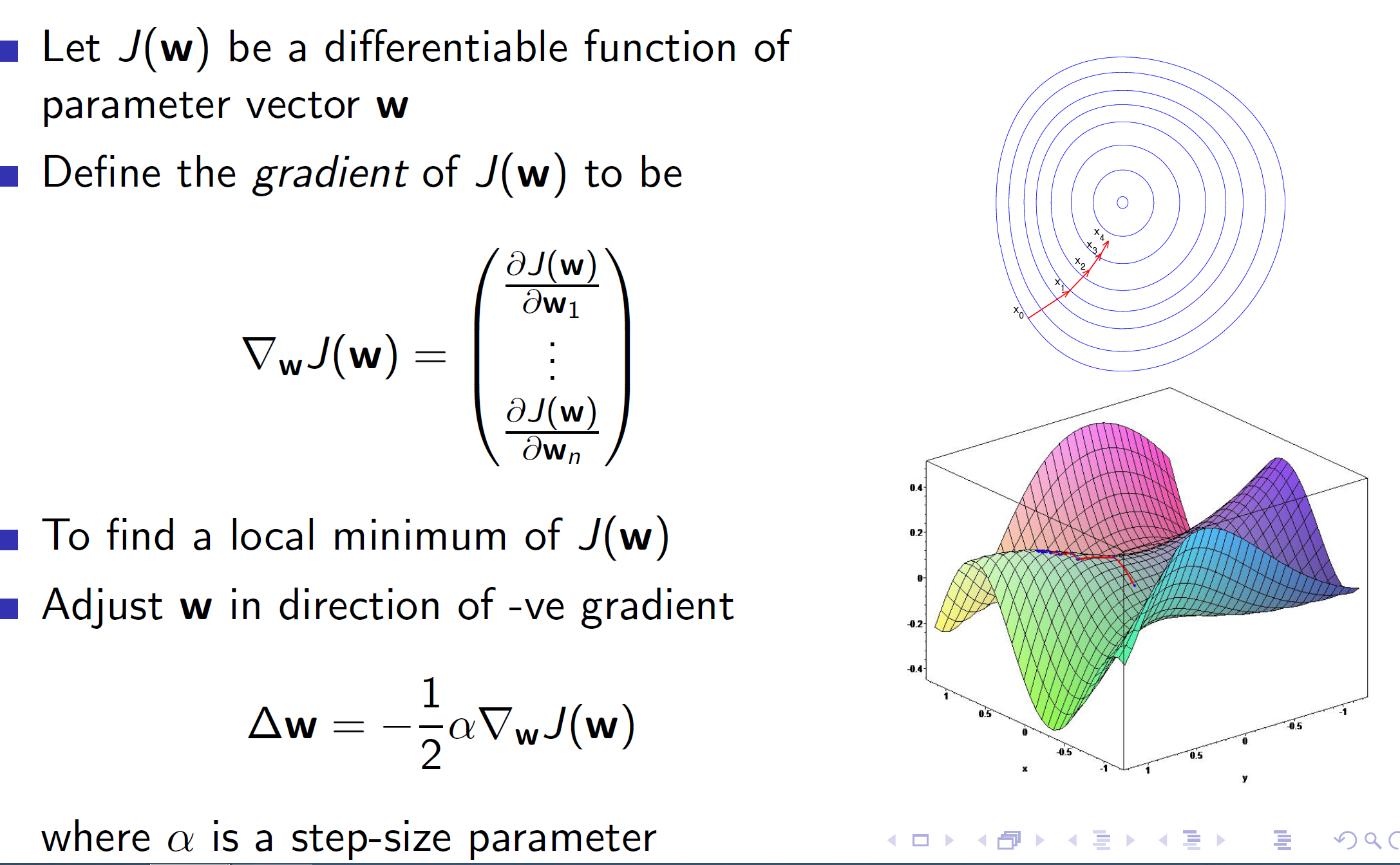 Градиентный спуск. Gradient Descent. Stochastic gradient Descent. SGD (Stochastic gradient Descent) на русском. Gradient of function.