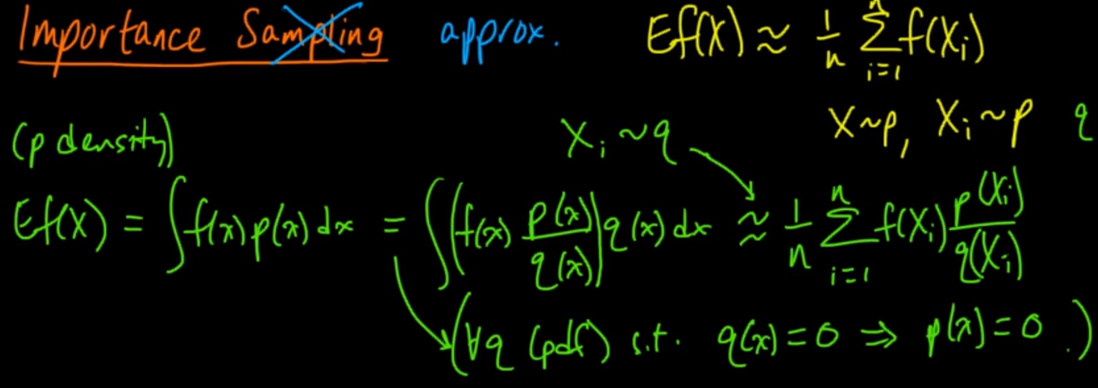 importance-sampling-omkar-ranadive